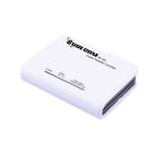 Sr-328 689749380385 Surecom Duplex Repeater Controller