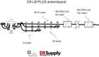 Dx-lb-plus Alpha Delta Parallel Dipole