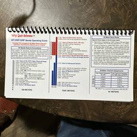 Nifty 701630976214 Mm-bandplan Hf / Vhf Uhf Bands Operating Guide