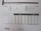Rt-204 Stancor Power Transformer Pri