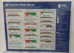 Arrl Ham Radio Band Chart Laminated 5 Mil Must-have Reference. Fixed Price $11.50.