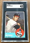 1963 Topps Eddie Mathews #275 Excellent Just Graded Sgc 500 Home Runs Hof. Fixed Price $89.99.