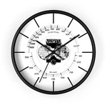 National Shortwave Radio Dial Wall Clock For Your Hamshack. Fixed Price $49.99.