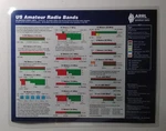 Arrl Frequency Chart, Us Amateur Radio Bands, Ham 3 Mil Laminated. Fixed Price $10.75.