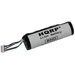 Battery For Garmin Astro DC20 DC30 DC40 Transmitter 220 320 Dog Collar Receiver. Fixed Price $17.95.