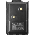Battery For Alinco DJ-10, DJ-A10, DJ-100, DJ-W100, DJ-500, DJ-W500, DJ-A11. Fixed Price $33.82.