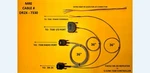 S-com 7330 Controller To Yaesu DR-2X Repeater Cable. Fixed Price $95.00.